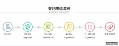 /news/cjwd/4587.html