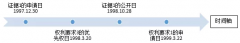 /news/cjwd/14100.html
