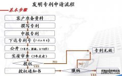 /news/cjwd/14614.html