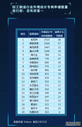 /news/cjwd/14780.html