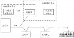 /news/cjwd/15320.html