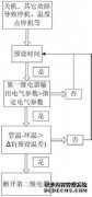 /news/cjwd/15577.html