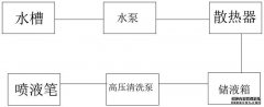 /news/cjwd/15812.html