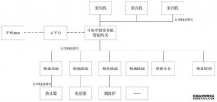 /news/cjwd/15777.html