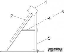 /news/cjwd/15797.html