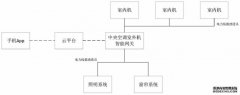 /news/cjwd/15802.html