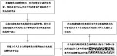 /news/cjwd/15847.html