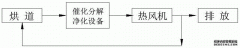/news/cjwd/17375.html