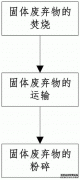 /news/cjwd/17382.html