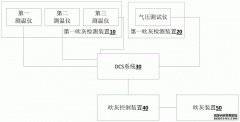 /news/cjwd/17596.html