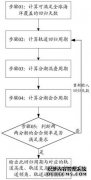 /news/cjwd/21230.html