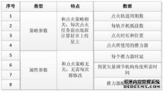 /news/cjwd/21335.html