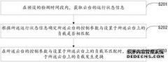 /news/cjwd/21426.html