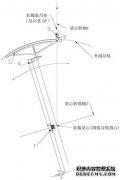 /news/cjwd/21352.html