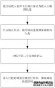 /news/cjwd/21391.html