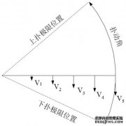 /news/cjwd/21393.html