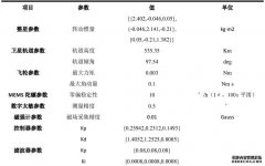 /news/cjwd/21398.html