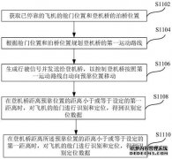 /news/cjwd/21490.html