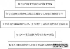 /news/cjwd/21503.html