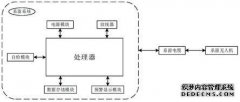 /news/cjwd/21521.html