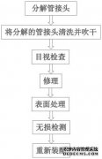 /news/cjwd/21533.html