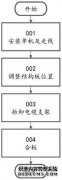 /news/cjwd/21568.html