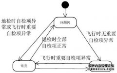 /news/cjwd/21591.html