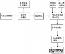 /news/cjwd/21610.html