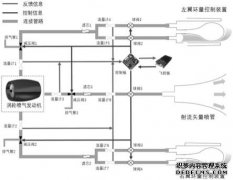 /news/cjwd/21629.html