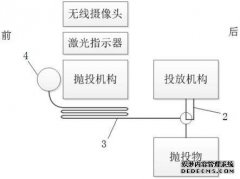 /news/cjwd/21633.html