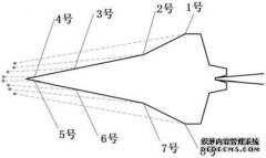 /news/cjwd/21684.html