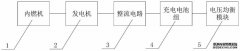 /news/cjwd/21695.html