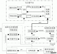 /news/cjwd/21734.html