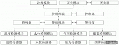 /news/cjwd/21749.html