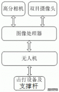 /news/cjwd/21806.html