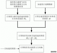 /news/cjwd/21840.html