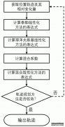 /news/cjwd/21854.html