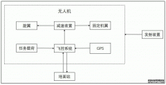 /news/cjwd/22007.html