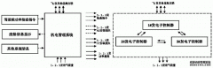 /news/cjwd/22103.html