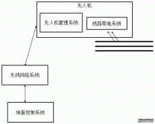 /news/cjwd/22019.html