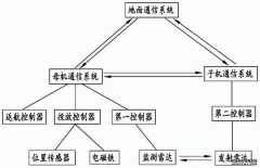/news/cjwd/22034.html