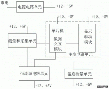 /news/cjwd/22073.html