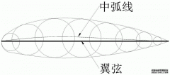 /news/cjwd/22078.html