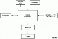 /news/cjwd/22128.html