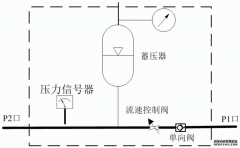 /news/cjwd/22142.html