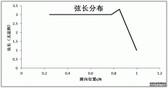 /news/cjwd/22150.html