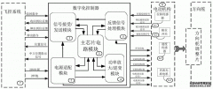 /news/cjwd/22155.html