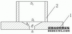 /news/cjwd/22306.html