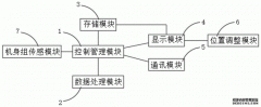 /news/cjwd/22331.html