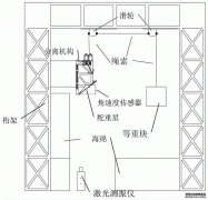 /news/cjwd/22372.html